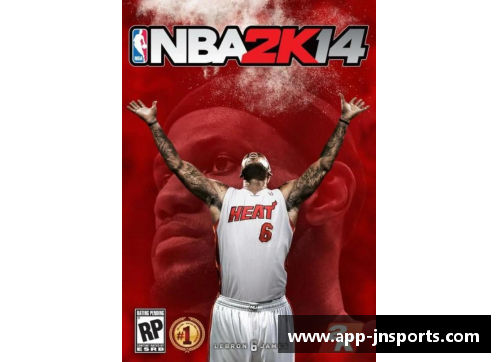 时光穿梭:2k14球员现如今
